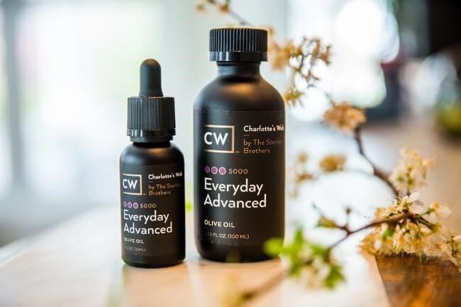 CBD Oil You 
      Smoke Fifield 
      WI 54524